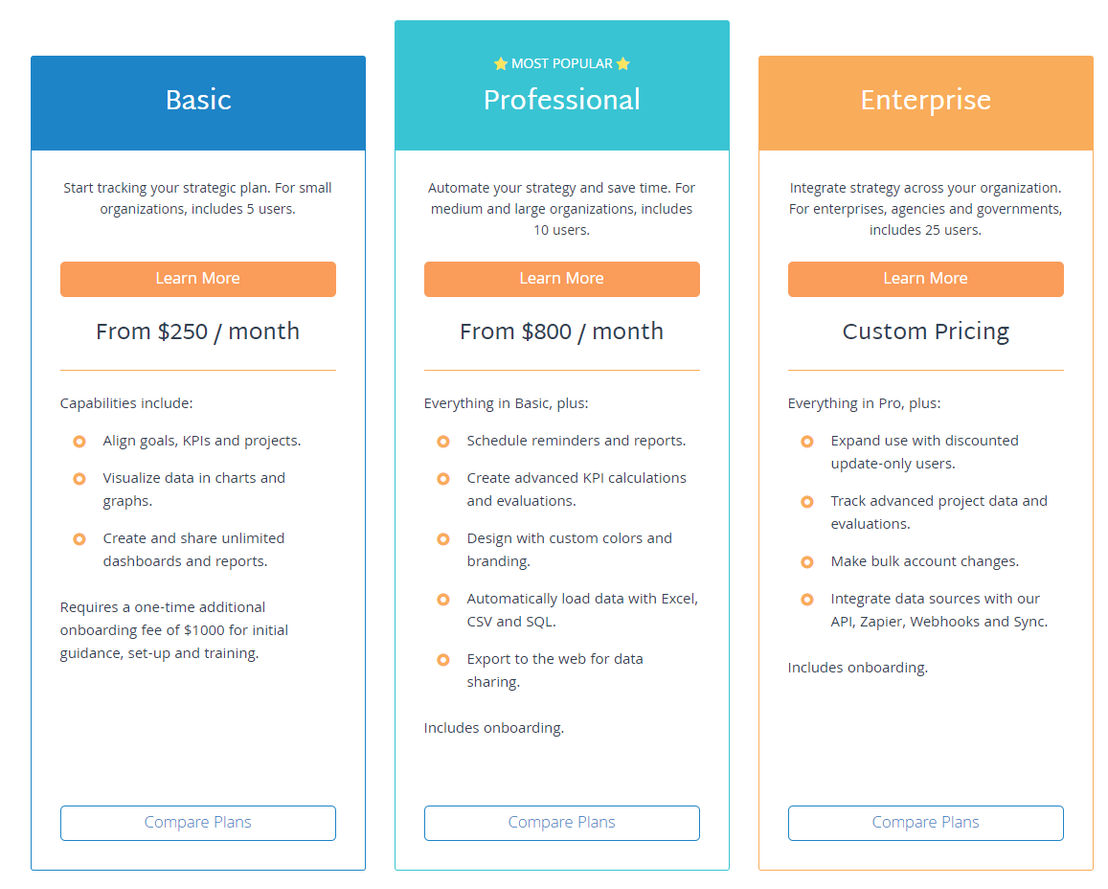 clearpoint-strategy pricing