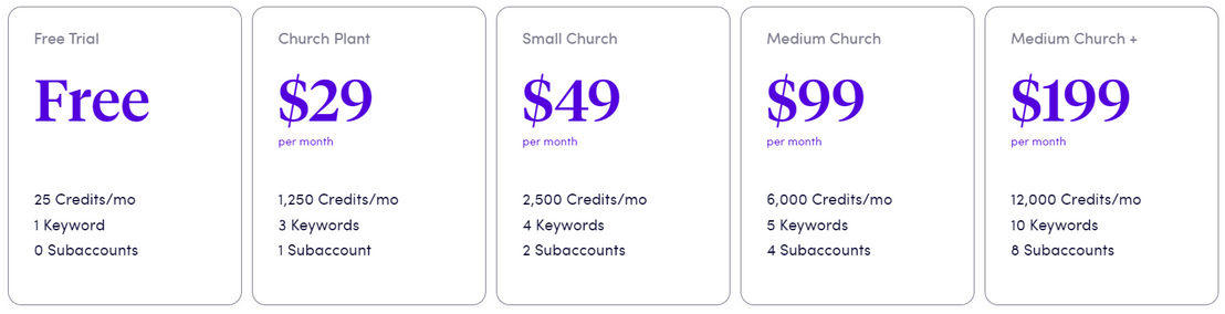 Clearstream pricing