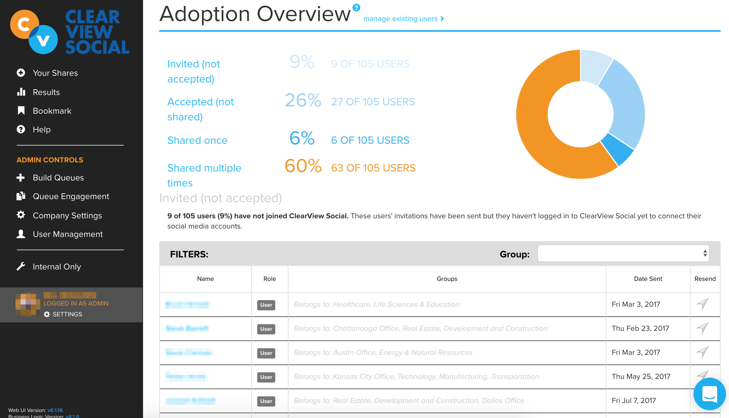 Adoption Overview-thumb