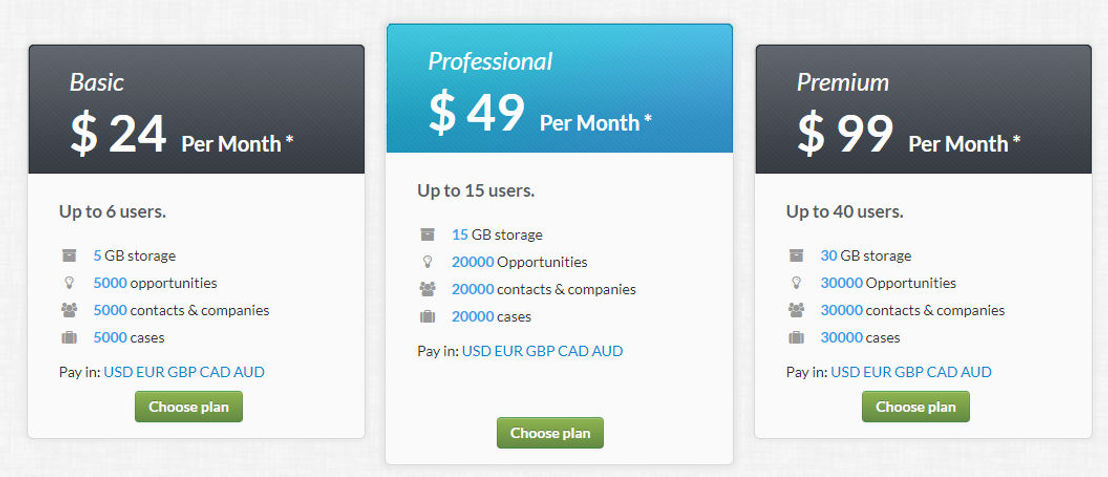 Clevertim CRM pricing