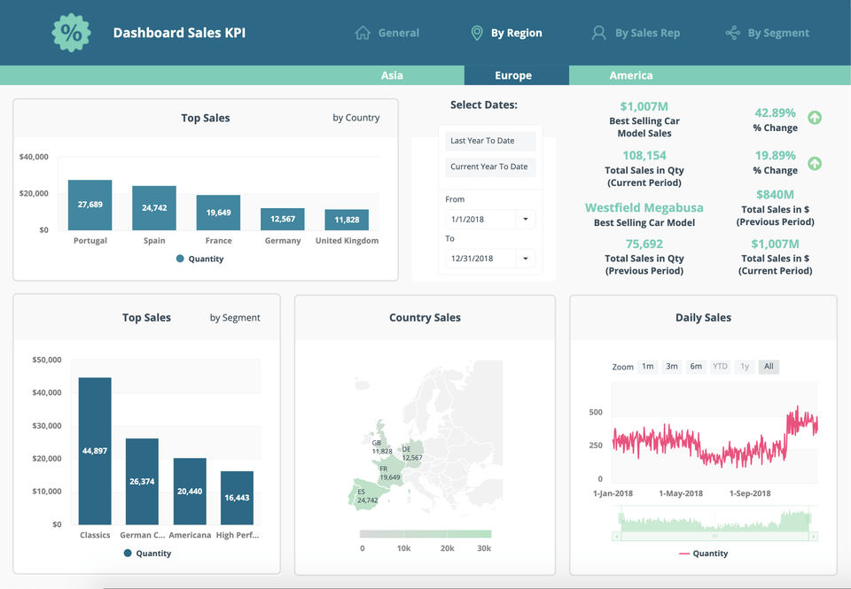 Ready to Use Dashboards-thumb