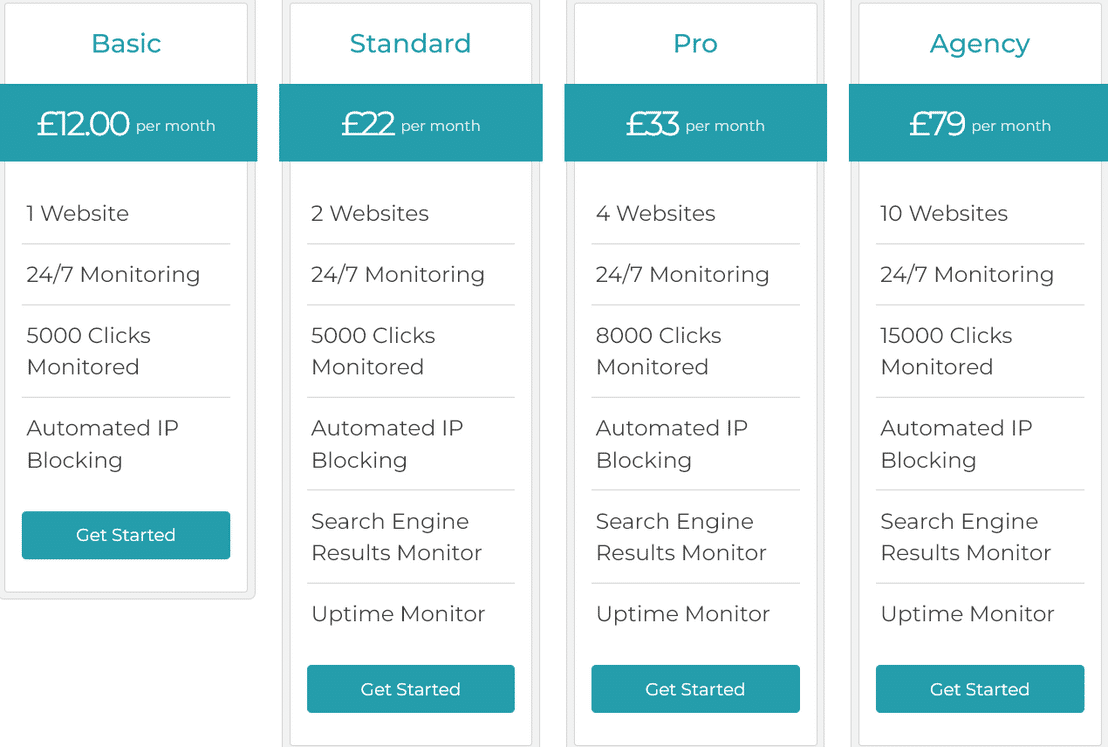 Click Fraud K9 pricing