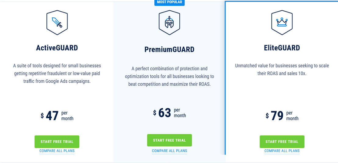 clickguard pricing