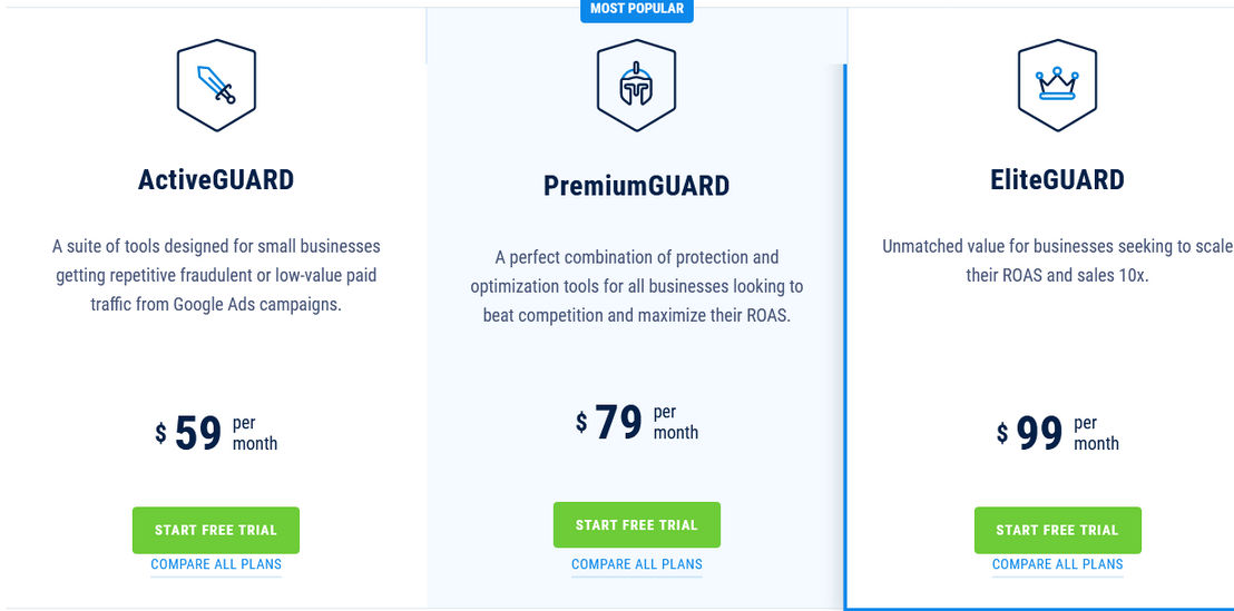 ClickGUARD pricing