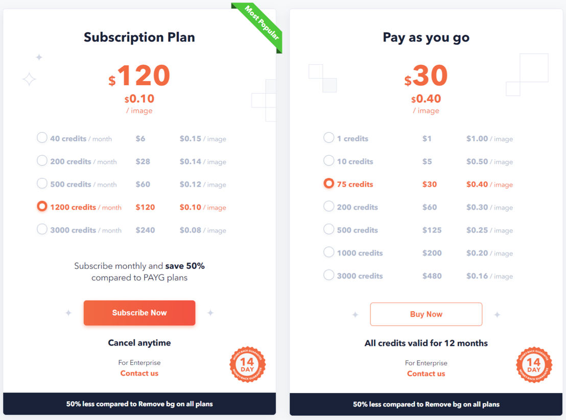 clickmajic pricing