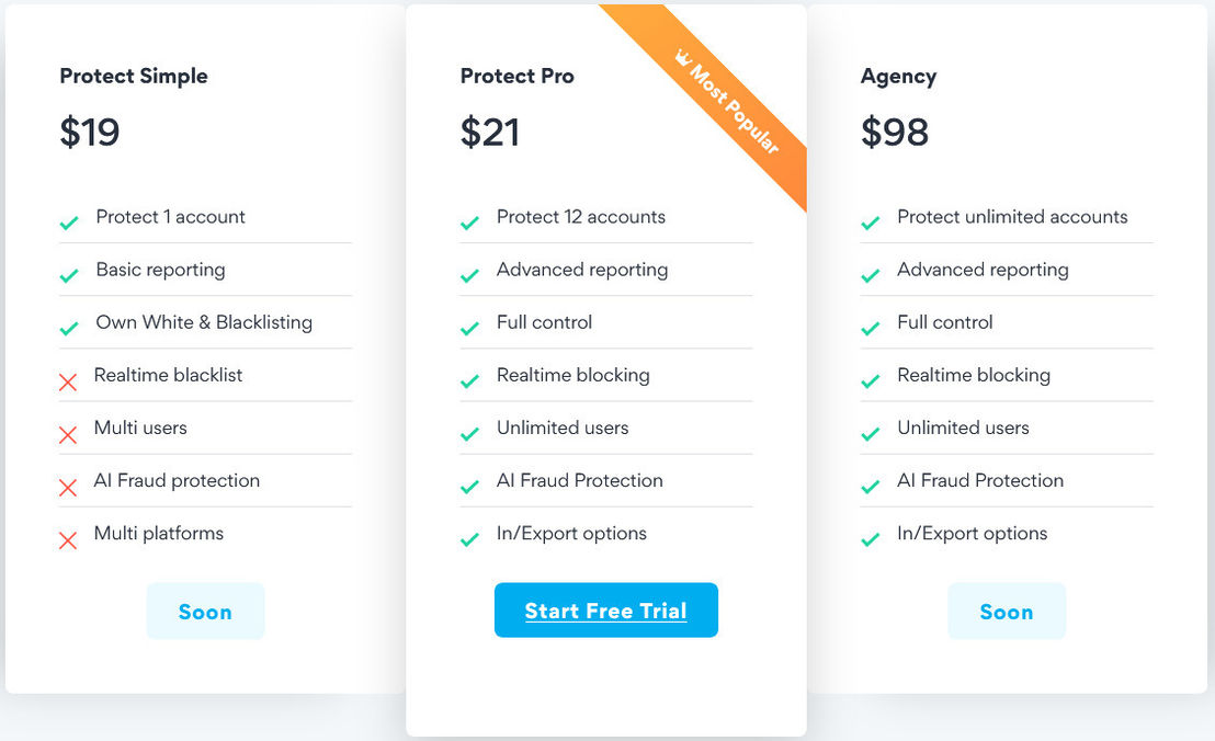 ClickPatrol pricing