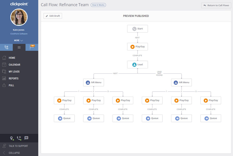 UI Call Flow