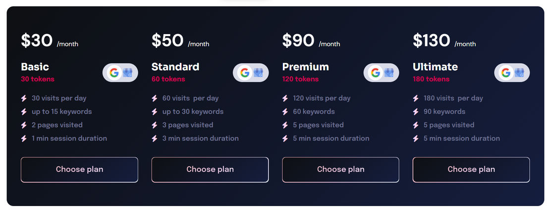 ClickSEO pricing