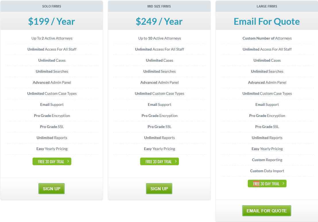 Client Conflict Check pricing