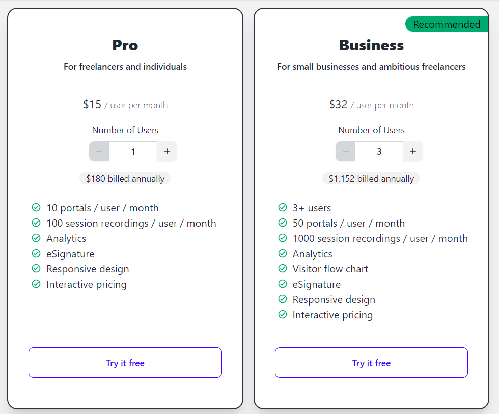 clientsby pricing