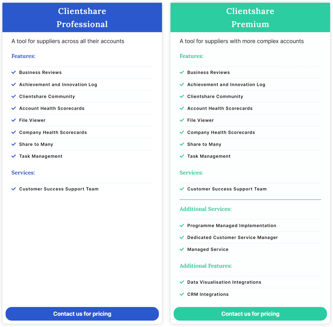 clientshare pricing