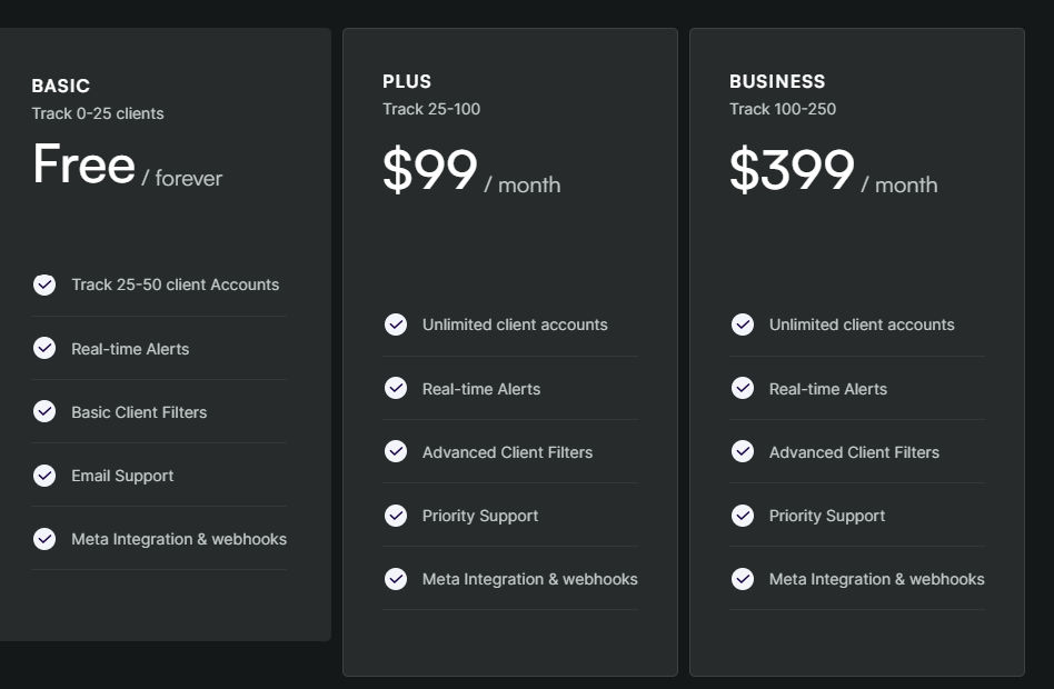 ClientView pricing