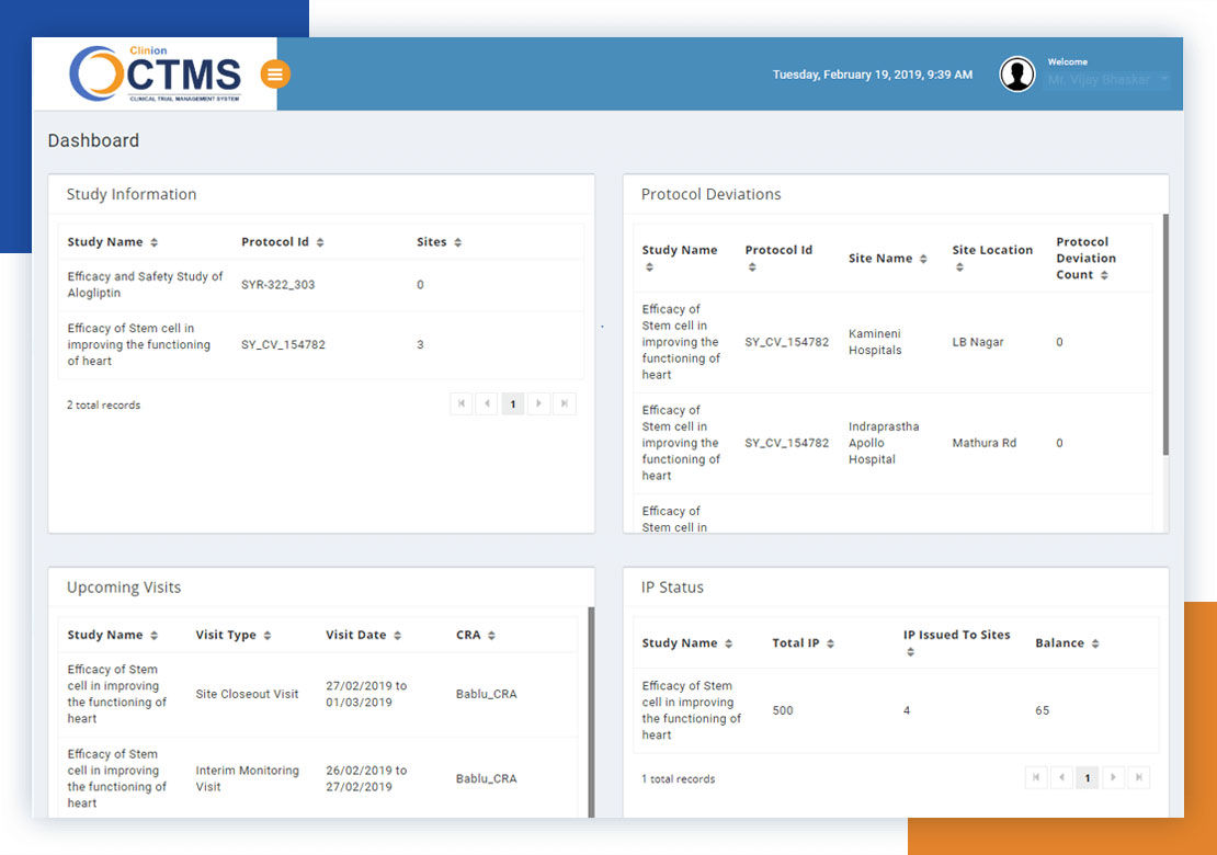 CTMS Dashboard-thumb