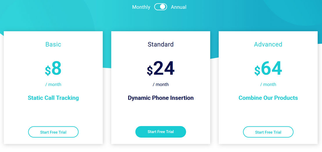 Clixtell Call Tracking pricing