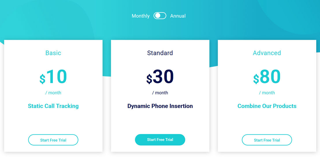 Clixtell Call Tracking pricing