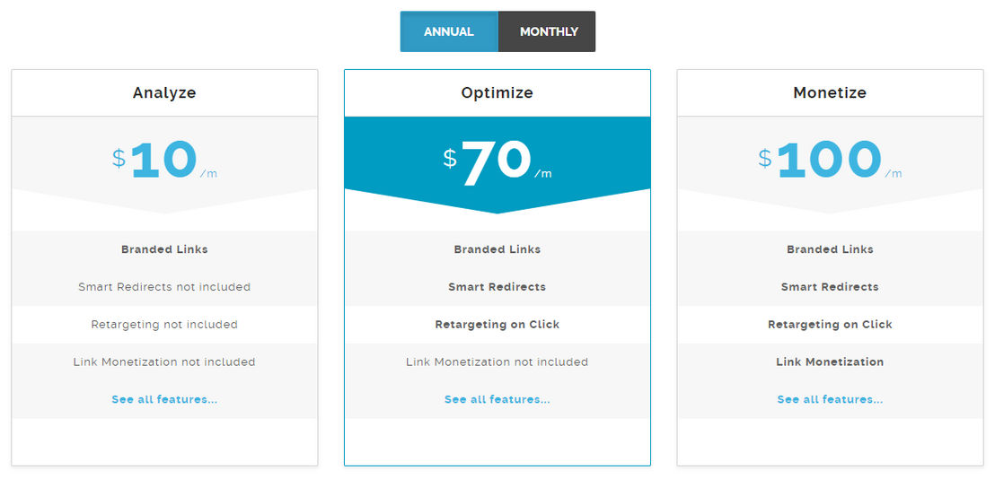 Clkim pricing