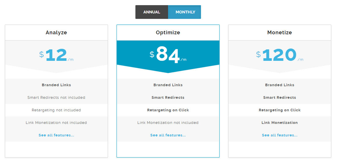 Clkim pricing