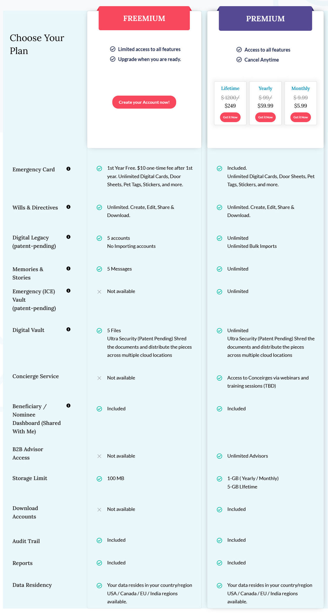 clocr pricing