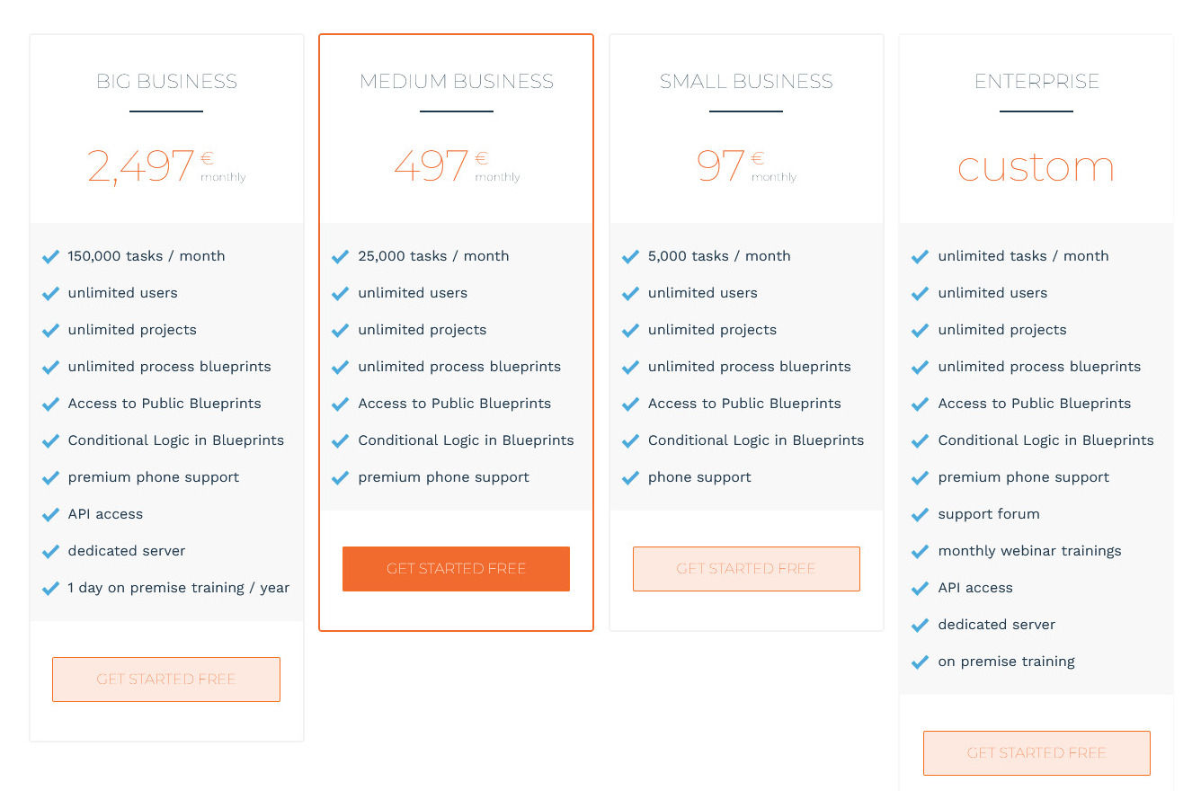 CloneDesk pricing