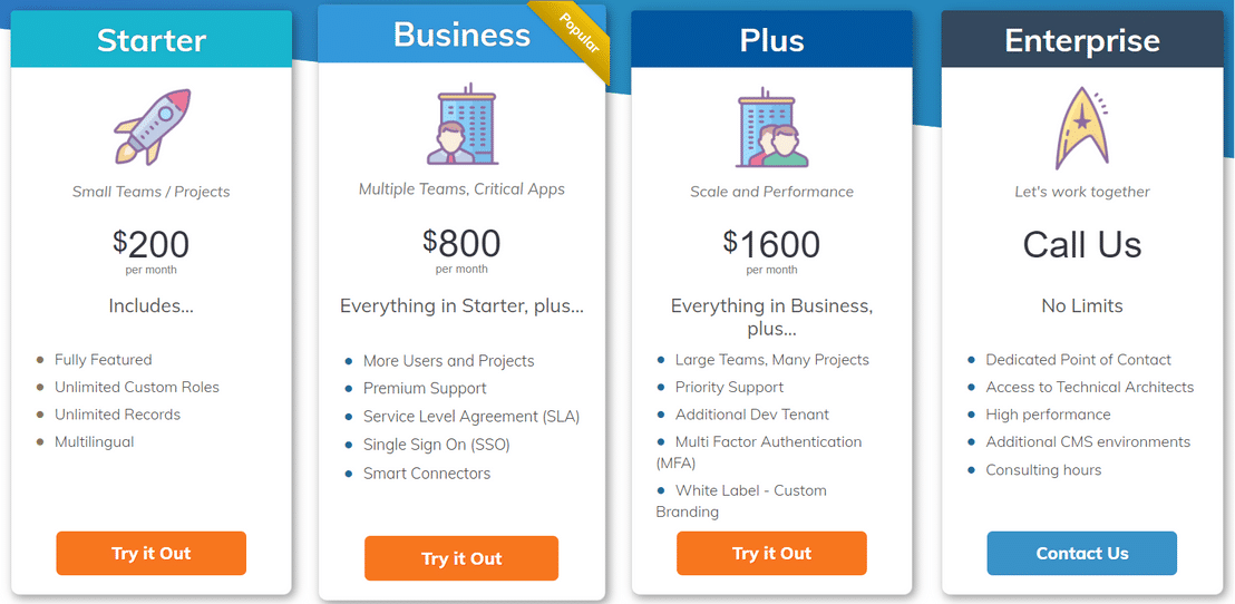 Cloud CMS pricing