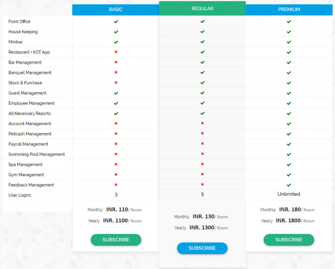 cloud-hotel-erp pricing