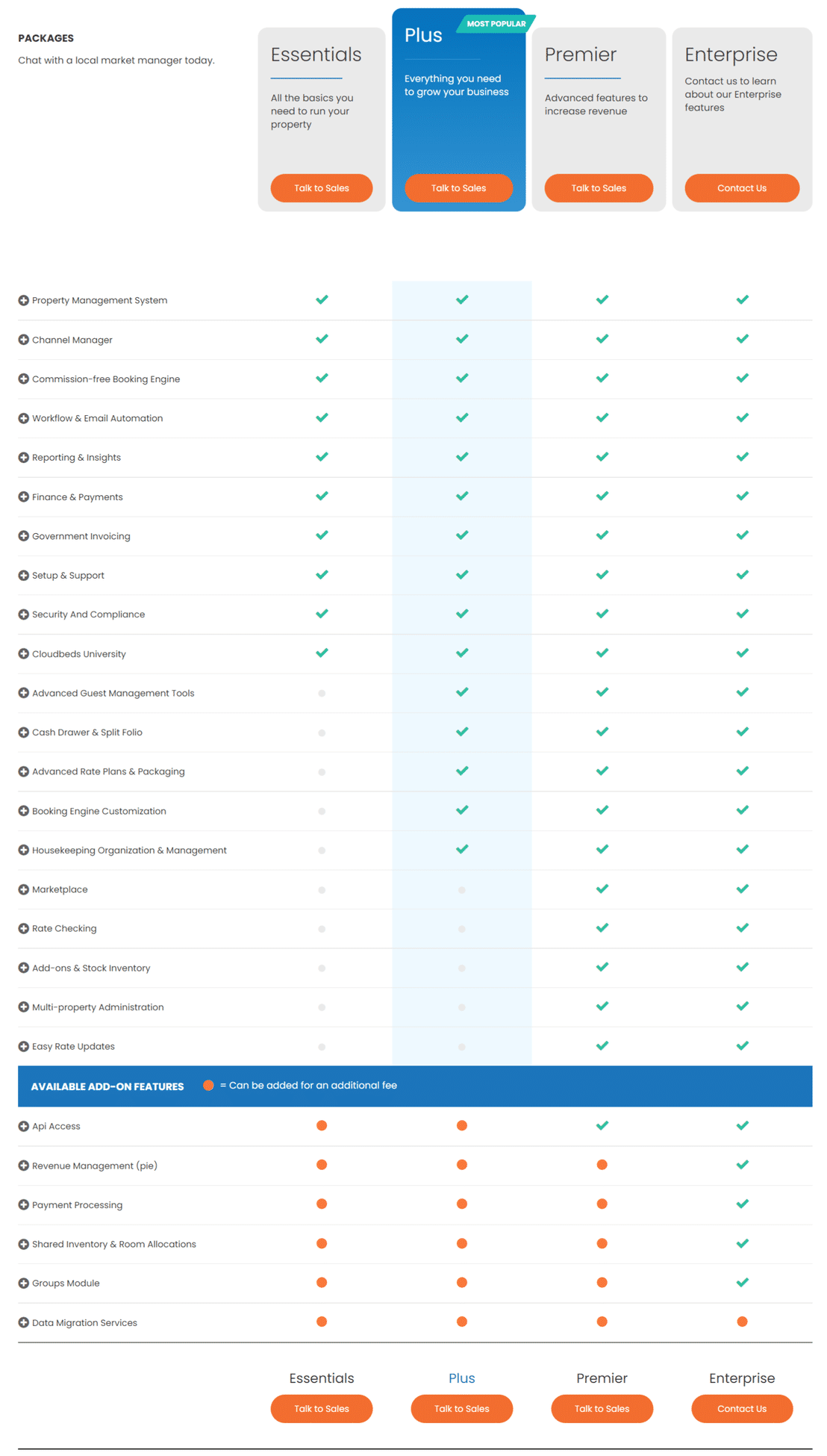 cloudbeds pricing