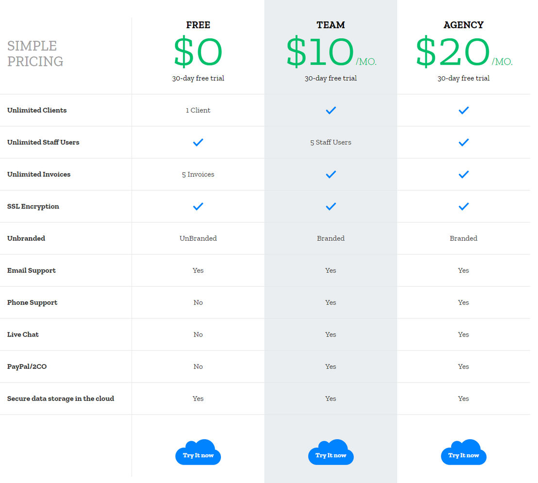 cloudbooks pricing