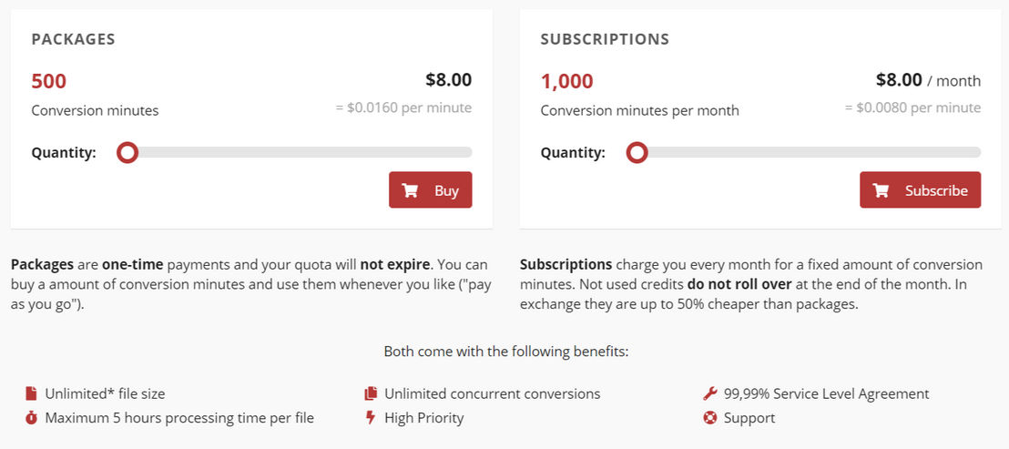 cloudconvert pricing