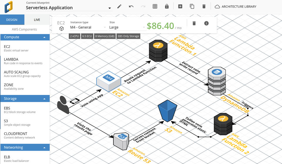 AWS editor