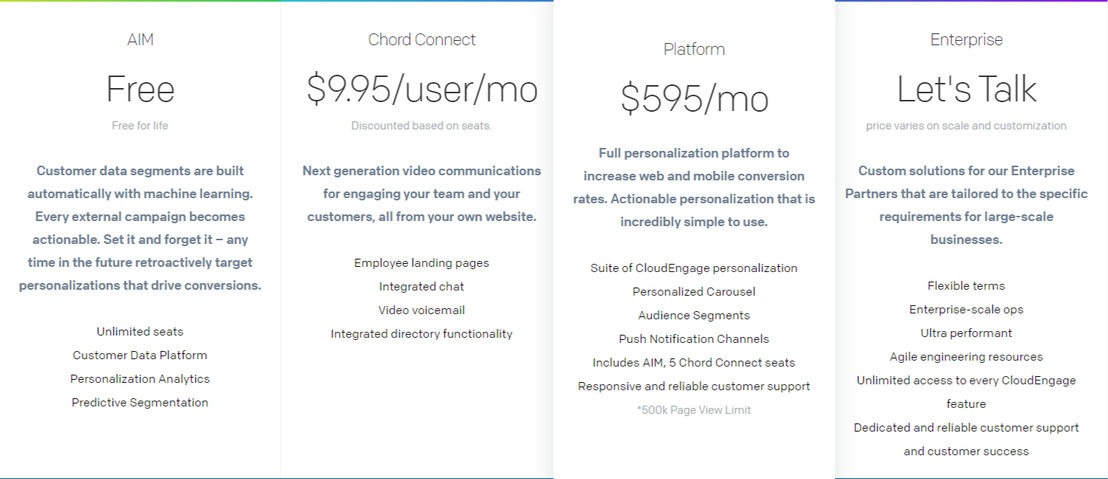 cloudengage pricing