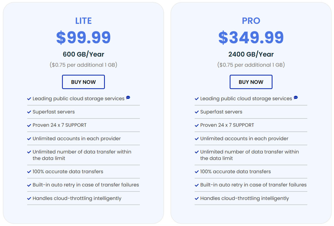 cloudfuze pricing