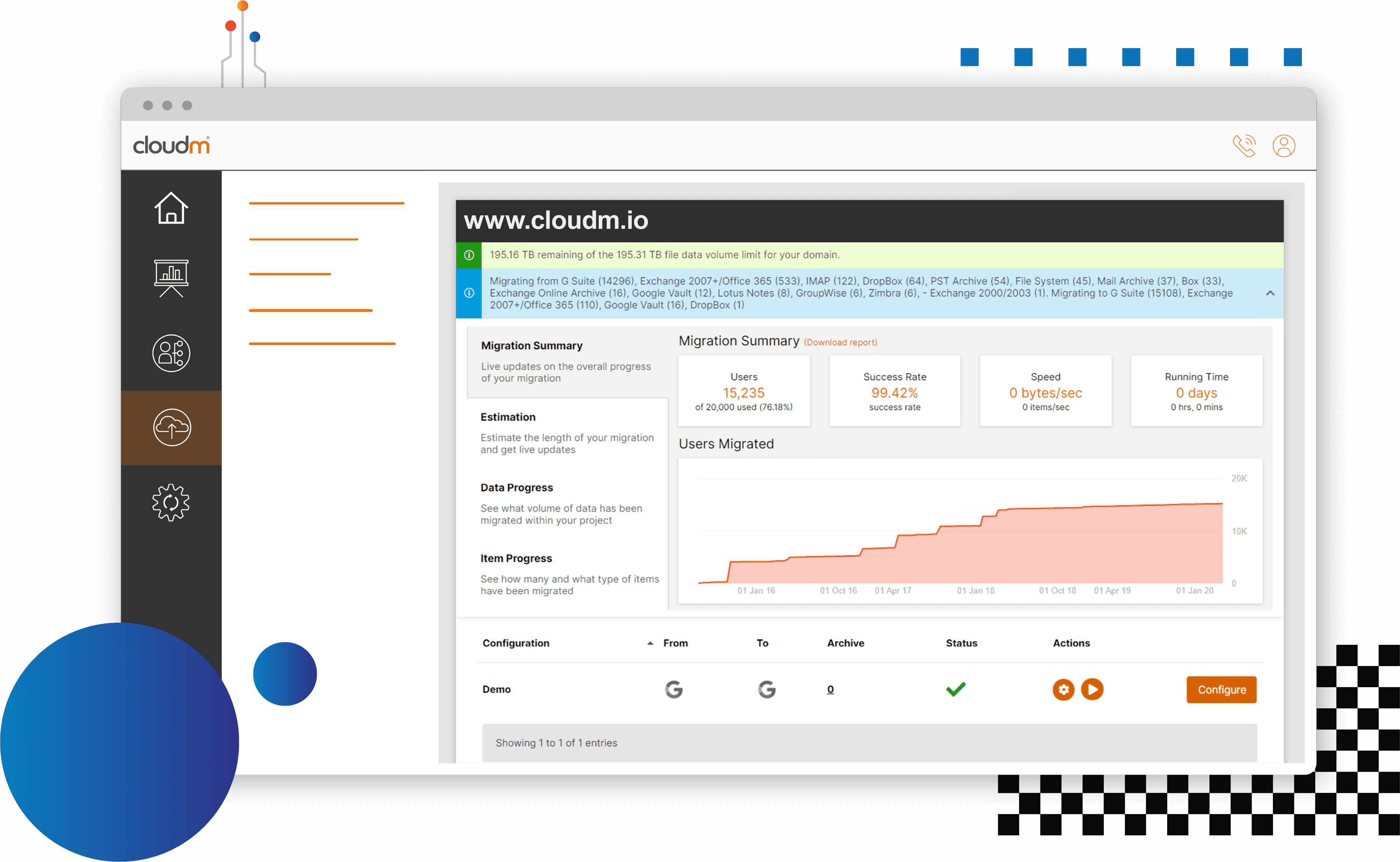 Migration Reporting-thumb