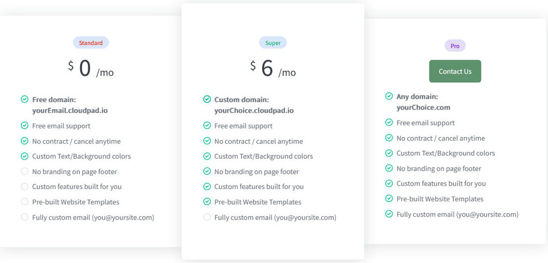 Cloudpad pricing