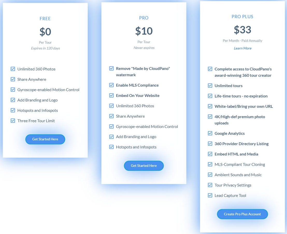 CloudPano pricing