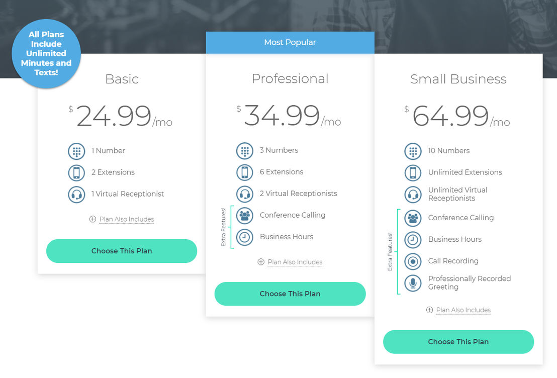 cloudphone pricing