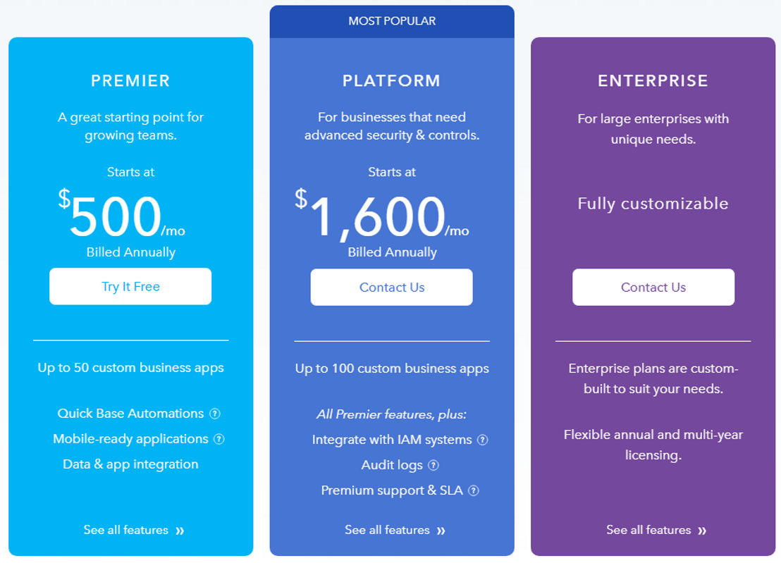 cloudpipes pricing