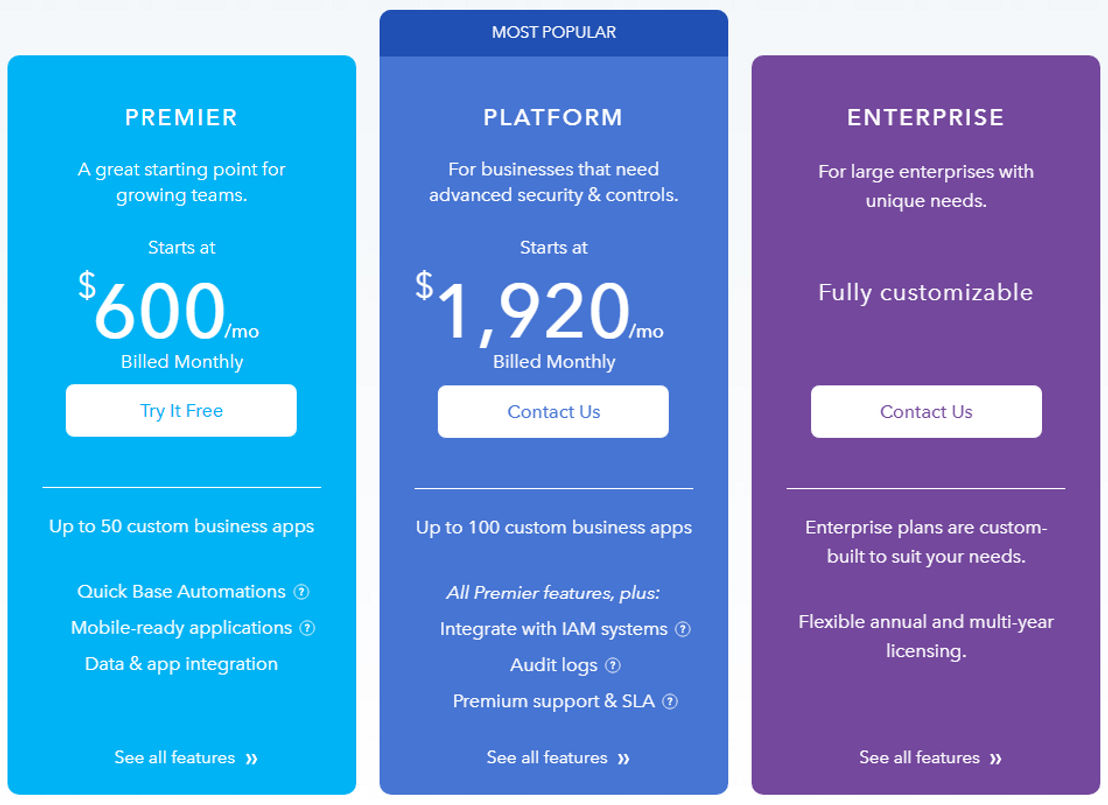 Cloudpipes pricing