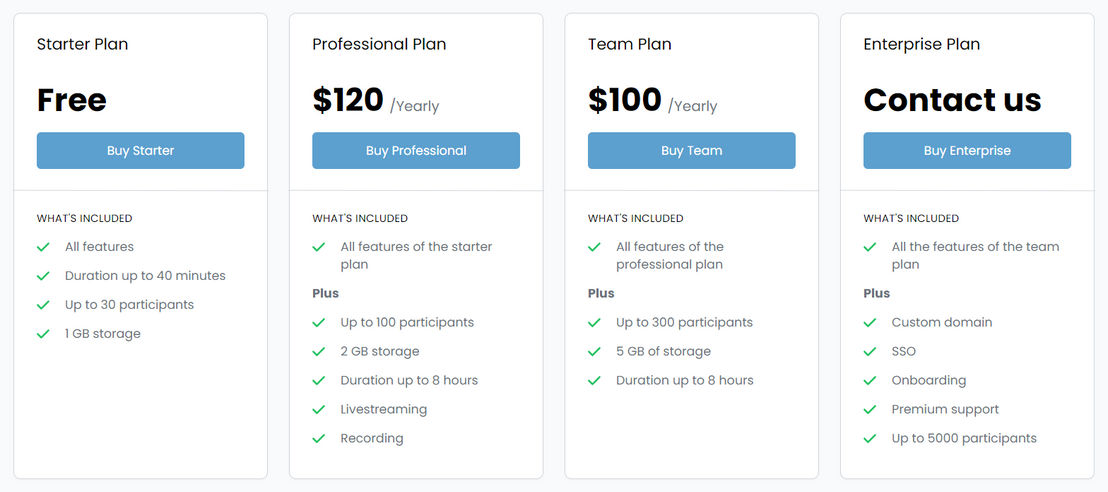 cloudpresenter pricing