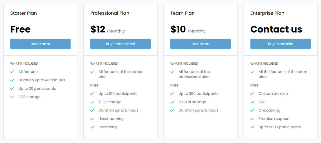 Cloudpresenter pricing