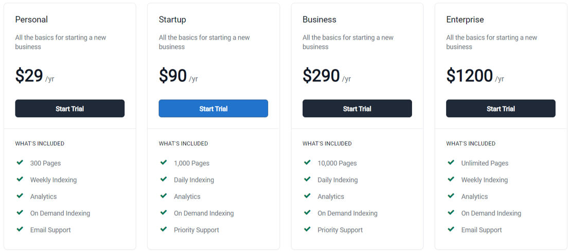 CloudSh pricing