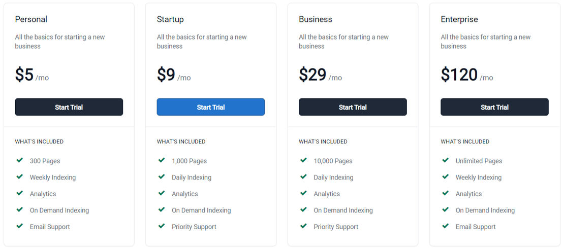 CloudSh pricing