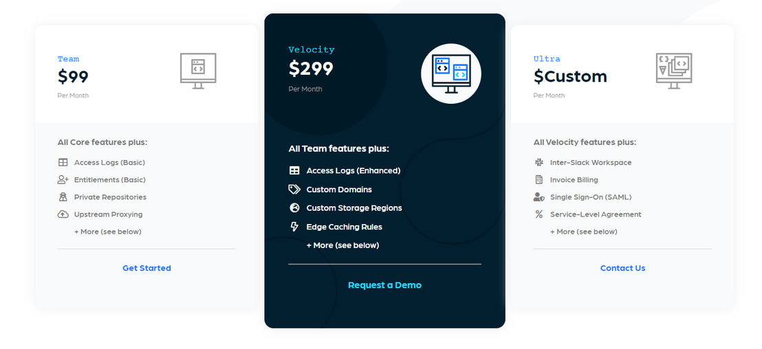 cloudsmith pricing