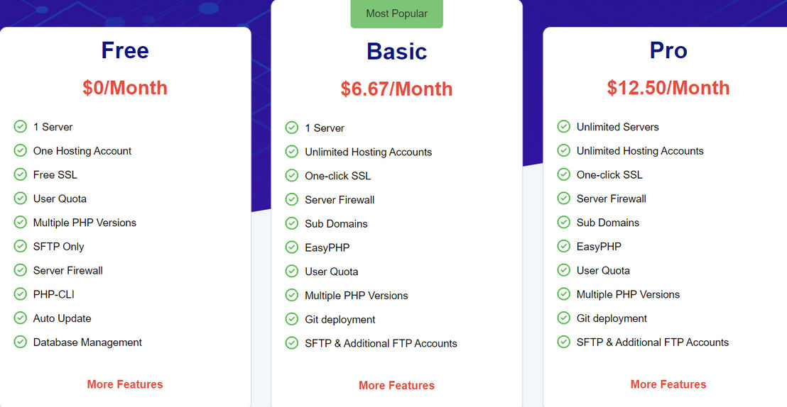 CloudStick pricing