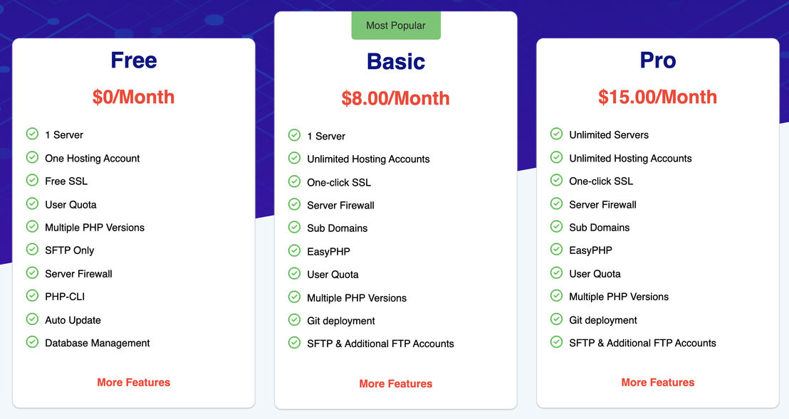 CloudStick pricing