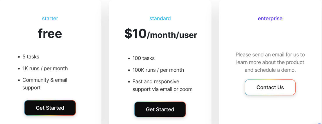 CloudTask pricing