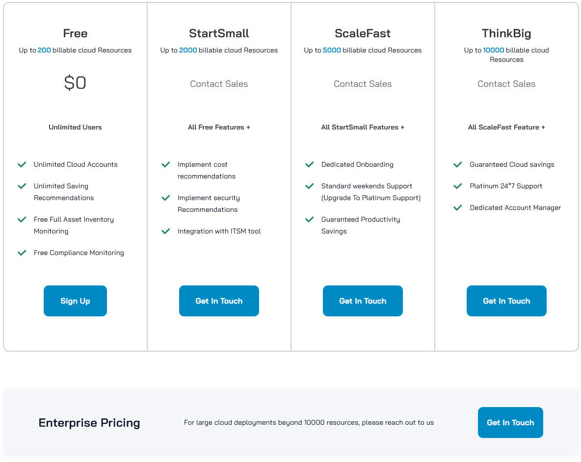 CloudVerse pricing