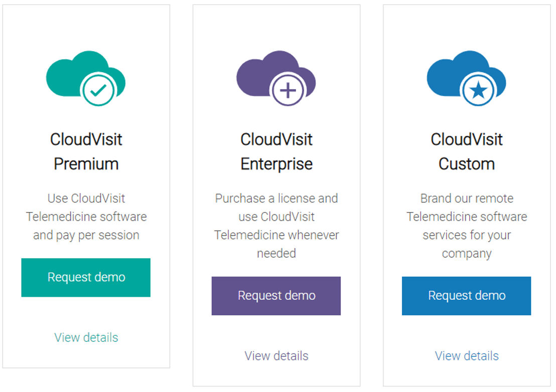 cloudvisit-telemedicine pricing