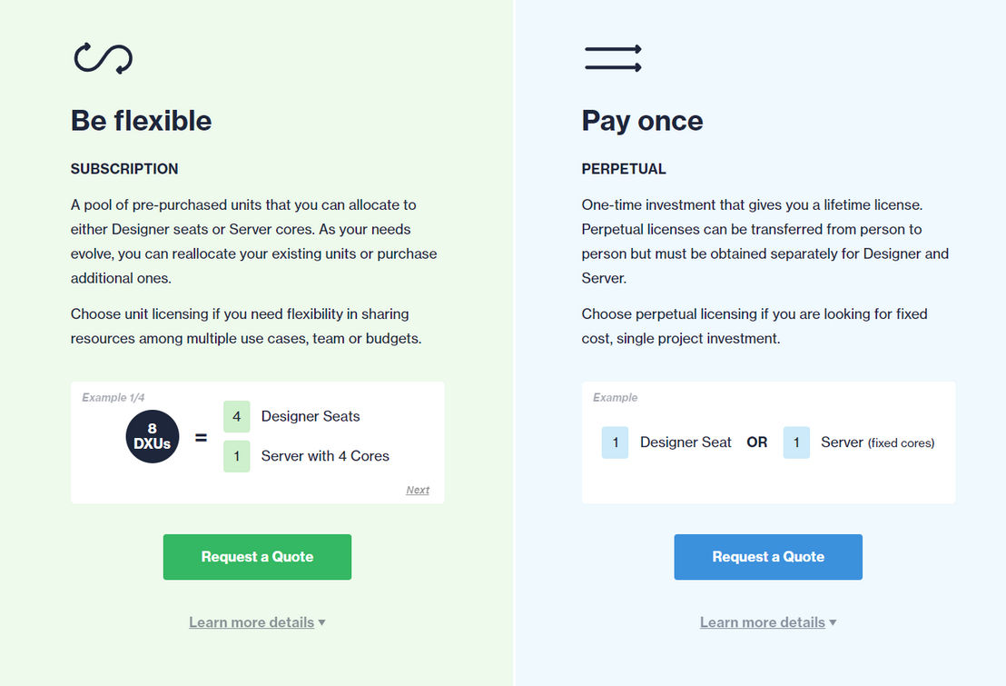 cloverdx pricing