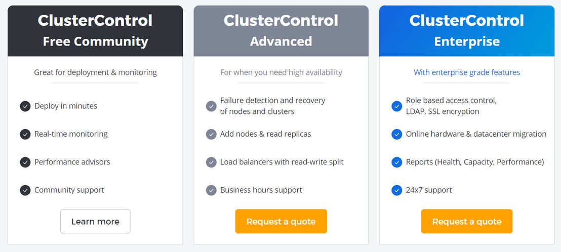 ClusterControl pricing