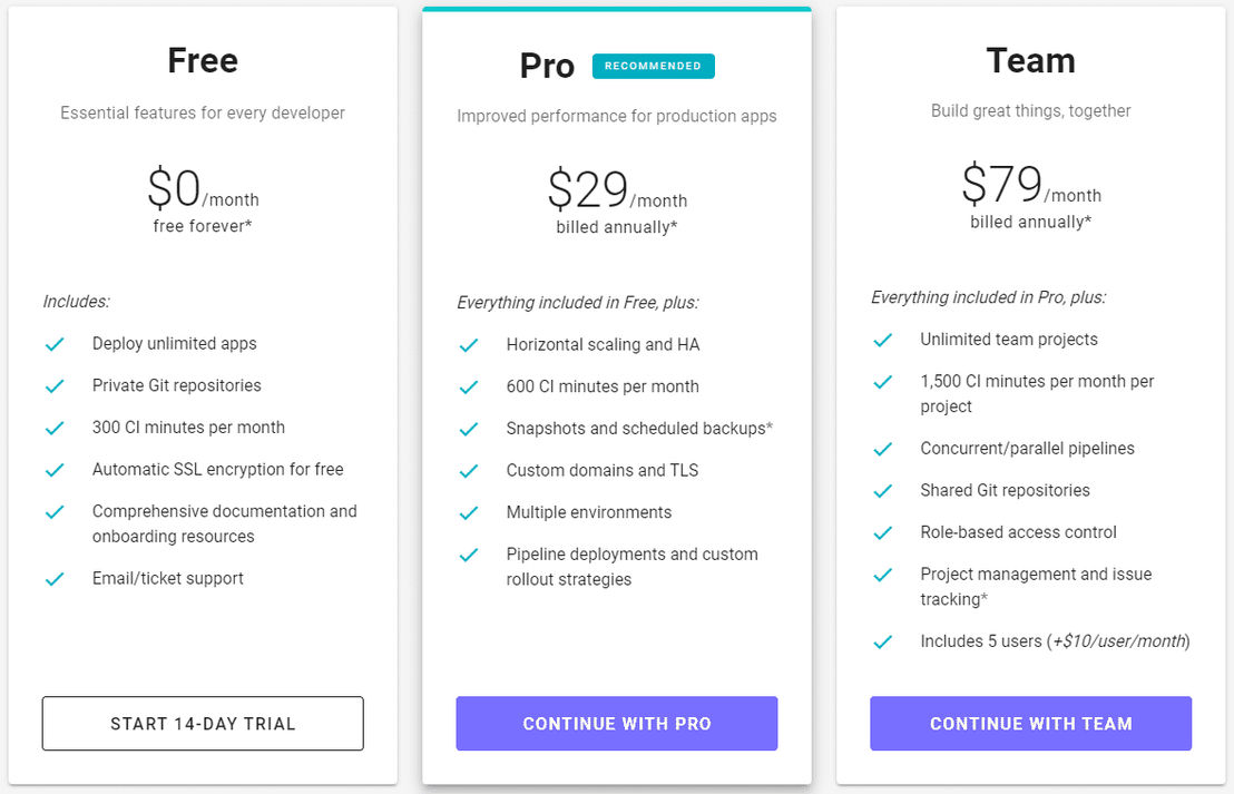Clustered Cloud pricing